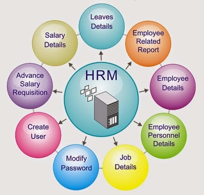 hrms solutions, hrms features