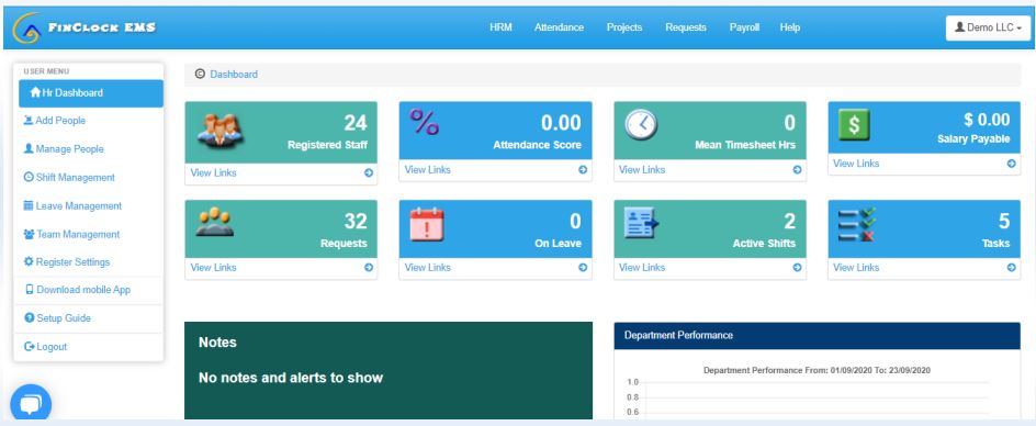 hrms dashboard features